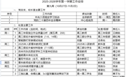 2025-2026学年第一学期第九周工作安排